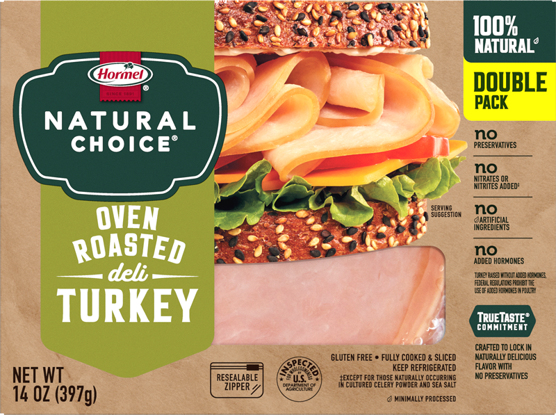 Oven Roasted Turkey 2025