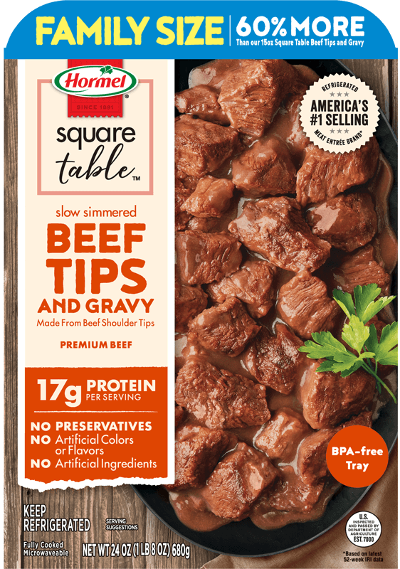 Beef Tips and Gravy package