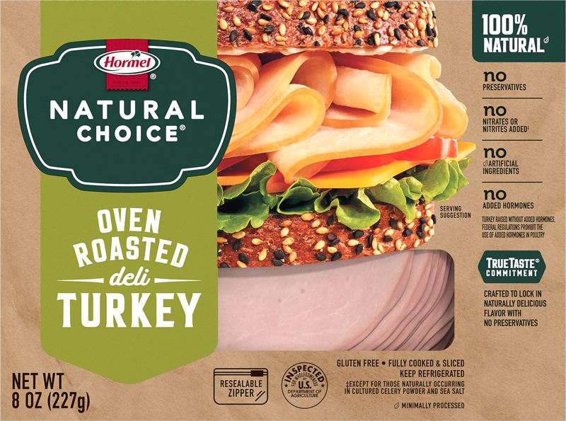 Oven Roasted Turkey 2025